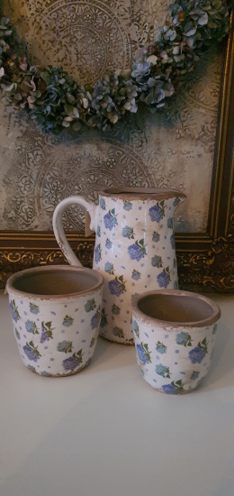 Schenkkan bloemen hortensia's